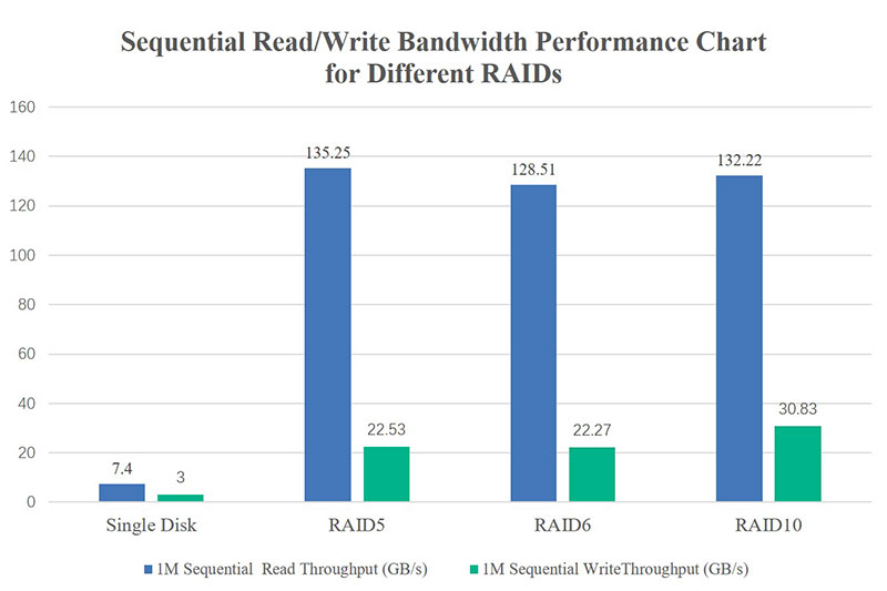 R&W-Bandwidth.jpg