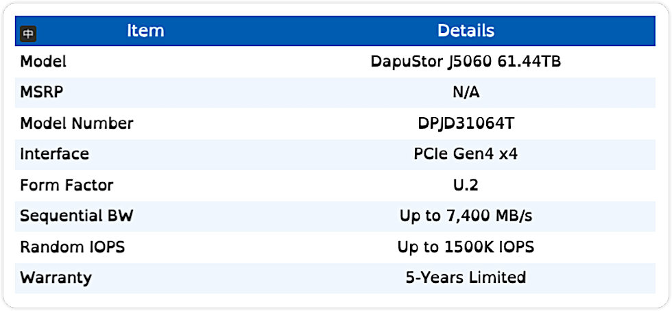 J5 61T Detailed Table.png