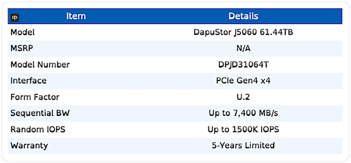 J5 61T Detailed Table.png